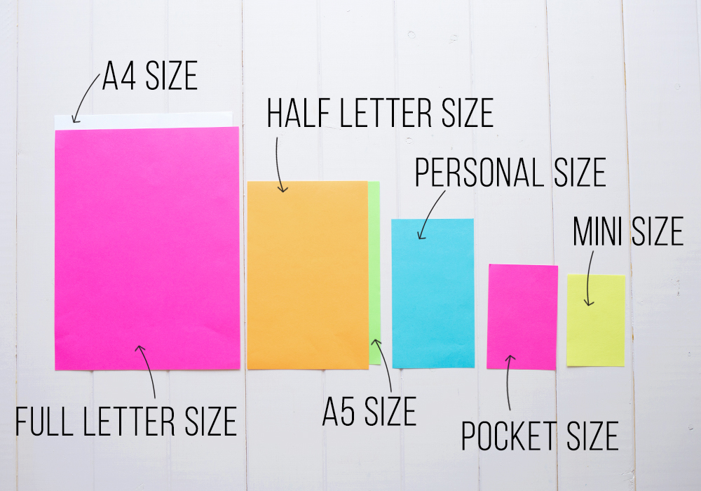Planner Sizes. I'm here to help you understand all the different planner sizes and planner page sizes. Full Size, Half Size, A4, A5, Personal, Pocket, Filofax, Kikki K, and so on - it can be confusing, but this handy planner size comparison sheet will help clear all that up.